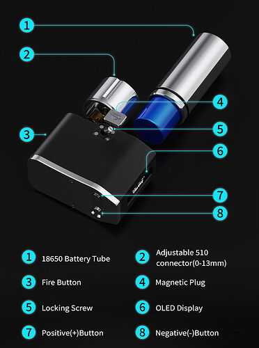 Ambition Mods X  Telli's Mod