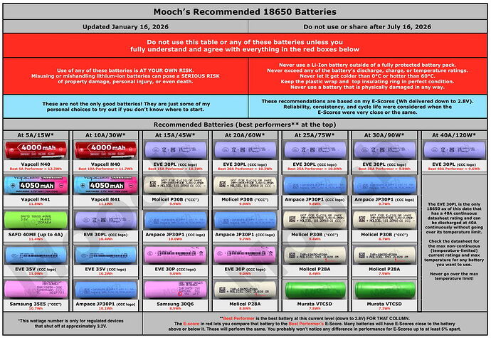 17691212896796855911333584642427