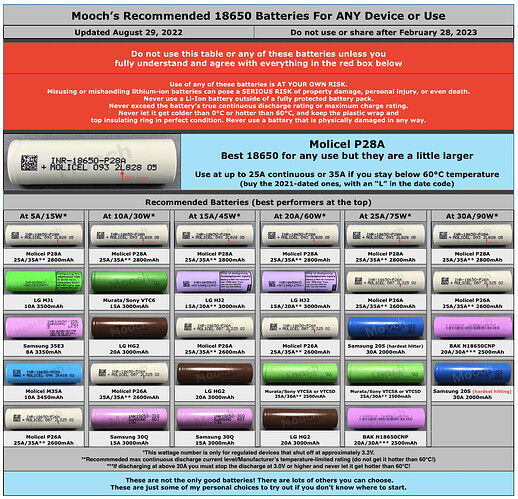 A5D92890-6D3E-41F3-A87D-D55B11A92895